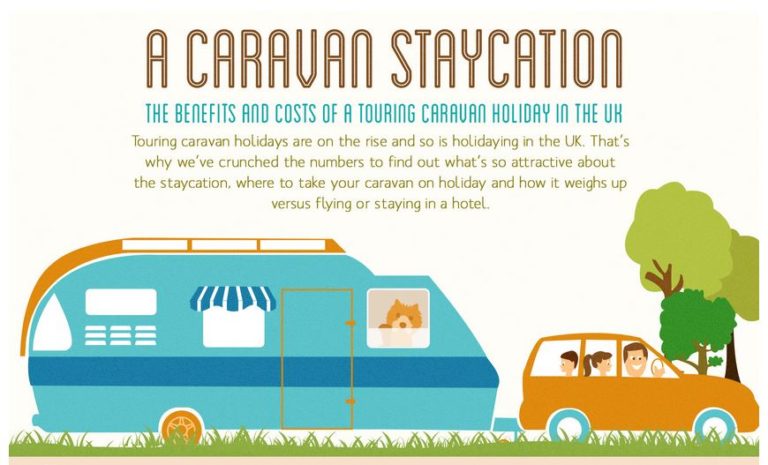 staycation