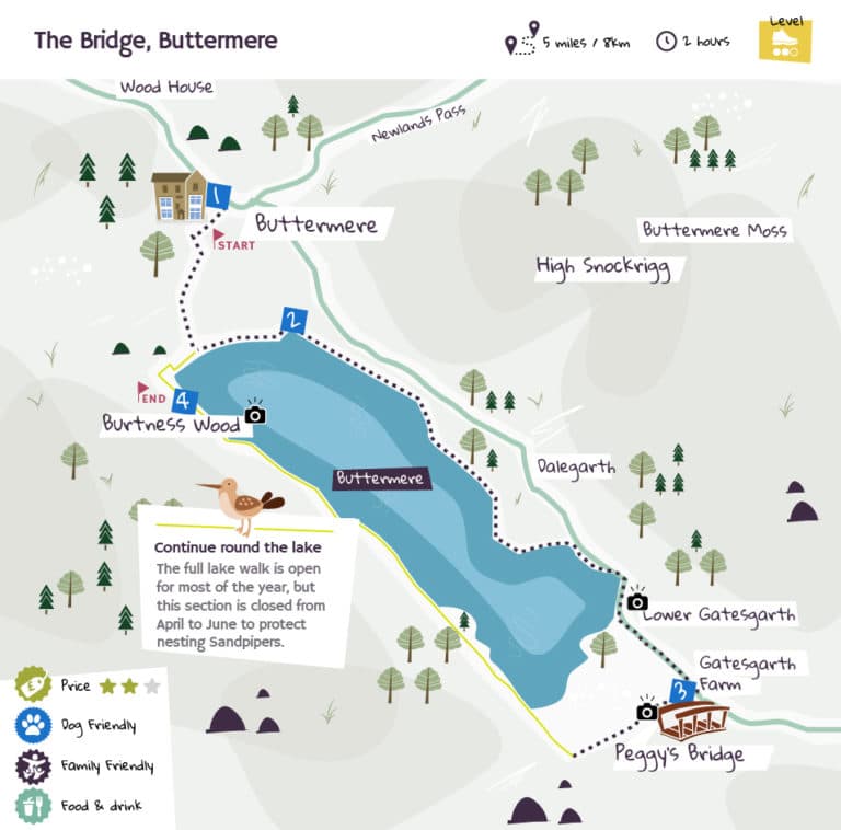 3) Buttermere