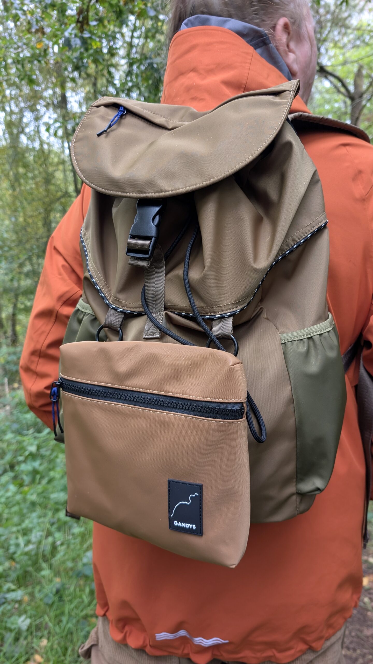Gandys Urban Trek Backpack Review