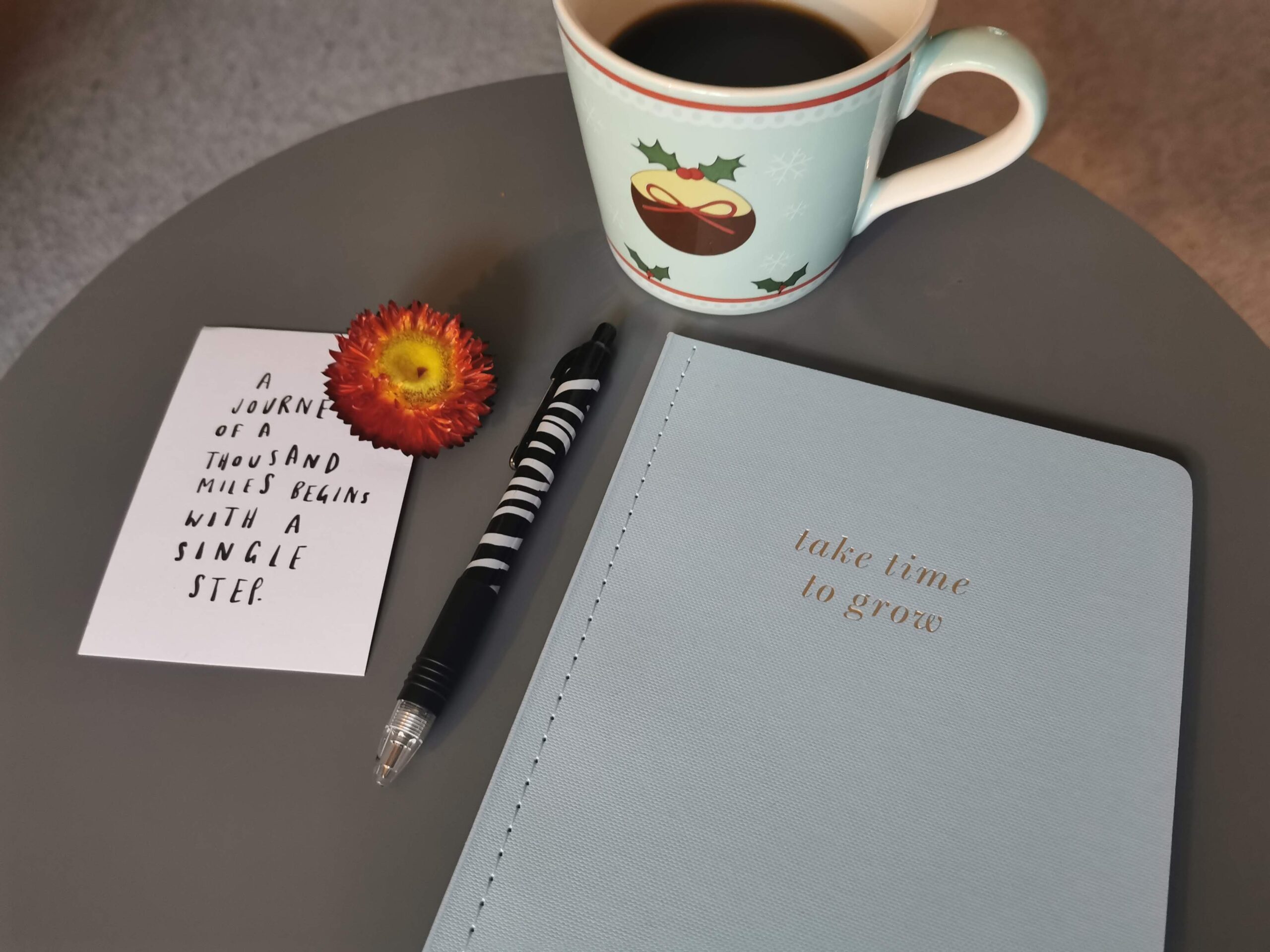 wellbeing jouranling